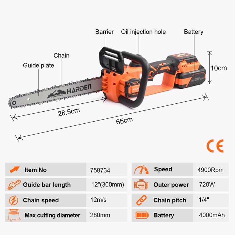 ΑΛΥΣΟΠΡΙΟΝO ΜΠΑΤΑΡΙΑΣ 758734 20V 4000mAh 300mm Harden